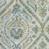 9' X 13'  Polypropylene Ivory Or Teal Area Rug