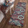 2' X 7' Red Polypropylene Runner Rug