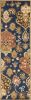 2' X 7' Navy Floral Tapestry Wool Runner Rug