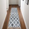 8' Runner Charcoal Geometric Runner Rug