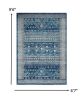 7' X 10' Navy Blue Power Loom Area Rug